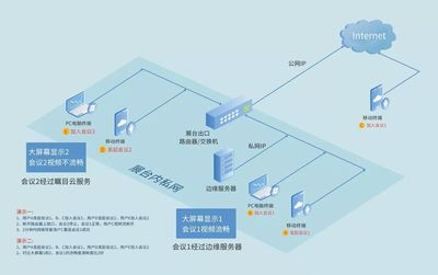 隨銳科技集團亮相第六屆世界互聯(lián)網(wǎng)大會'互聯(lián)網(wǎng)之光'博覽會，展示互聯(lián)網(wǎng)安全服務創(chuàng)新成果